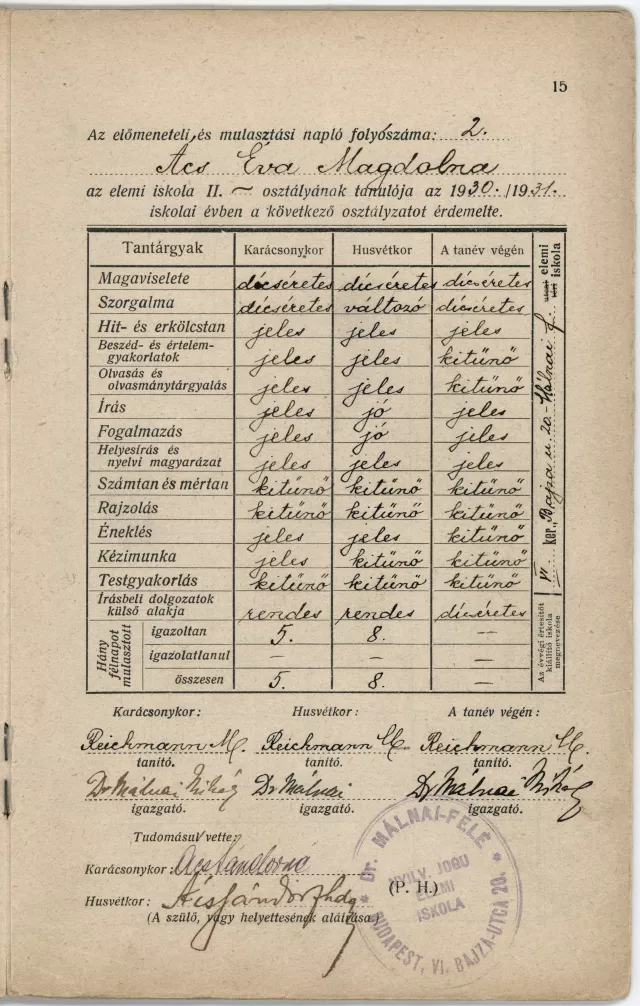 Pór Endréné elemi iskolai indexe