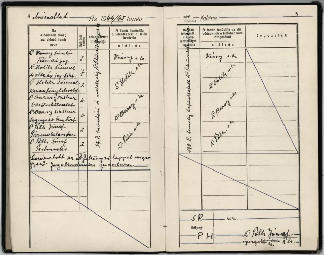 Gergely Katalin indexe az egri jogakadémiáról
