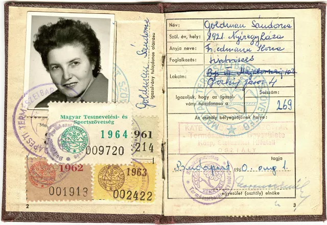 Membership Card at the Budapest Tourist Association