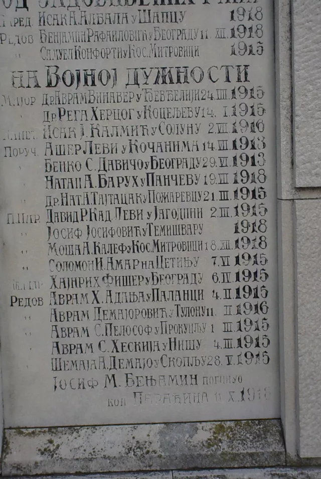 Mose A. Kalef listed on the Monument of Fallen Soldiers in the Belgrade cemetery